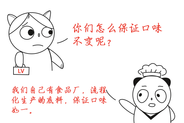 冒菜加盟